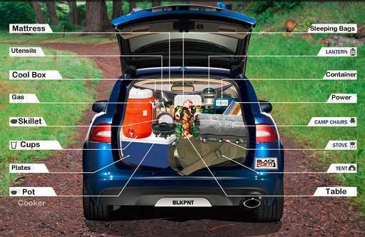 Complete Tent / Camping Equipment Set in london